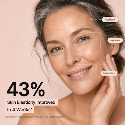 COUGEX P7™ Eye Renewal Crème（副本）