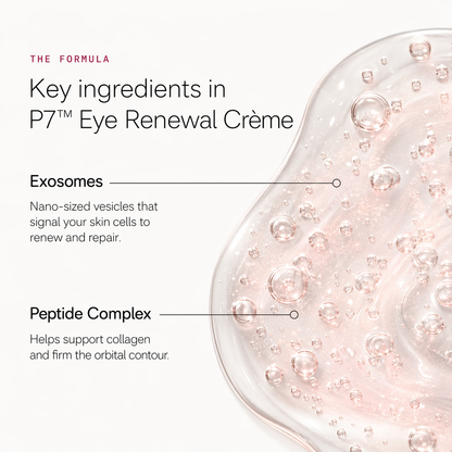 COUGEX P7™ Eye Renewal Crème