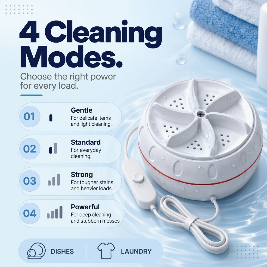 Cougex™ Portable Washer
