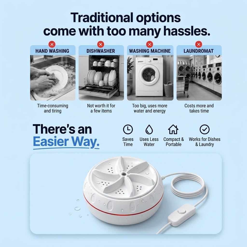 Cougex™ Portable Washer