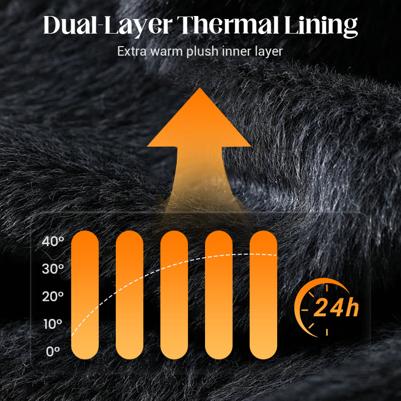 🤠Thermal Balaclava Face Mask with Drawstring（副本）